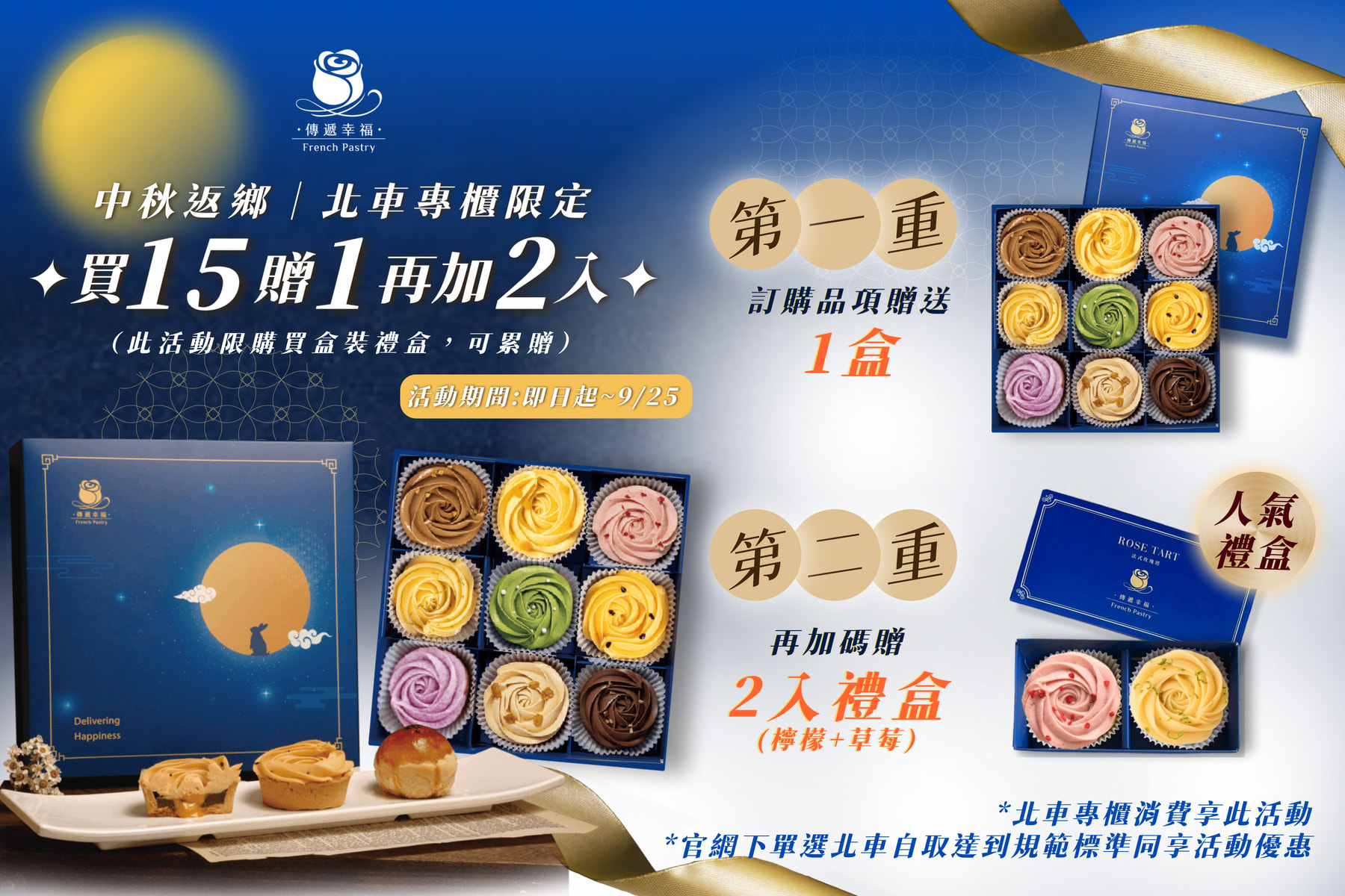 官網輪播